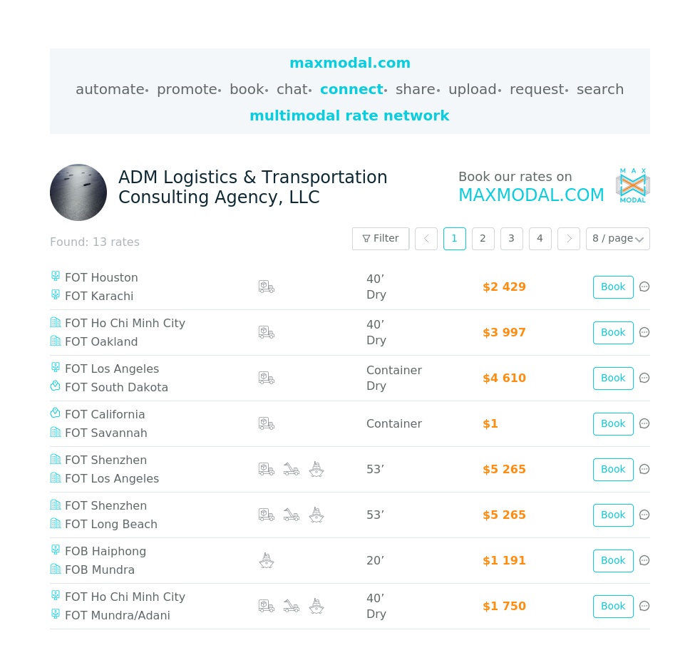 ADM Logistics and Transportation Consulting Agency, LLC sell best