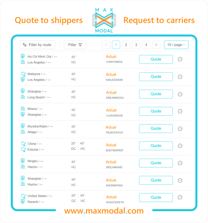 Get new requests or best quotes on maxmodal.com