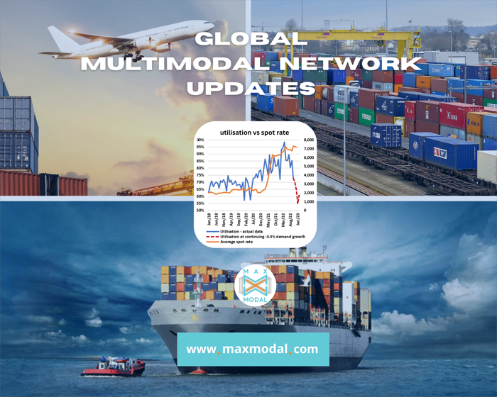 The multimodal network news digest - issue #23