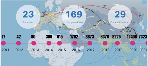 50,000th train leaves to Europe from China