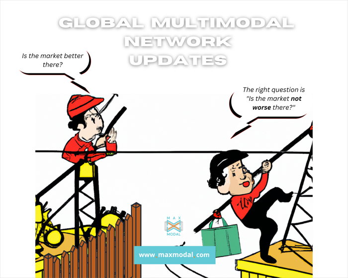 The multimodal network news digest - issue #43