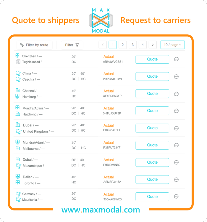 Get more requests or best quotes on maxmodal.com 