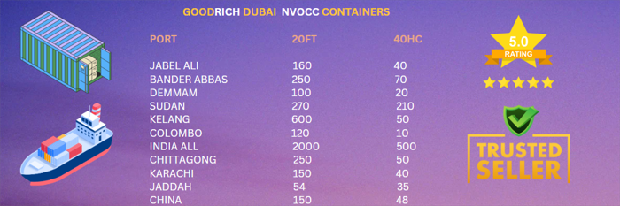 Our   containers  NVOCC