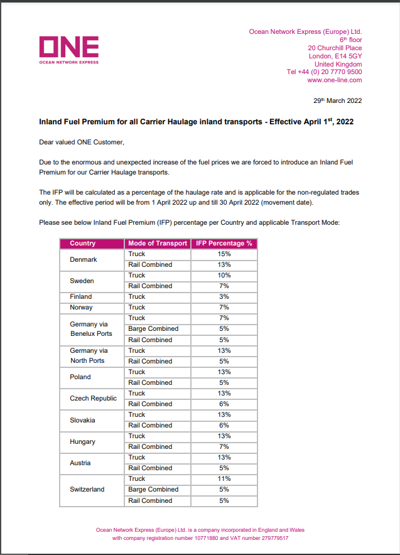 ONE Inland Fuel Premium for all Carrier Haulage inland transports - Effective April 1st, 2022 