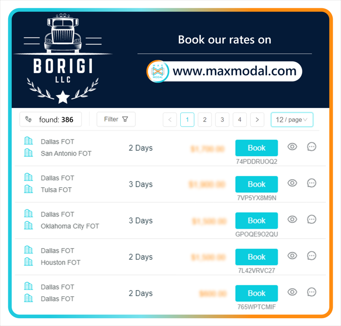 Don't miss fresh rates of Borigi LLC on MaxModal