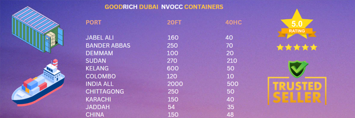 GOODRICH LOGISTICS NVSS DUBAI